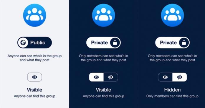 Facebook to have only two privacy settings options
