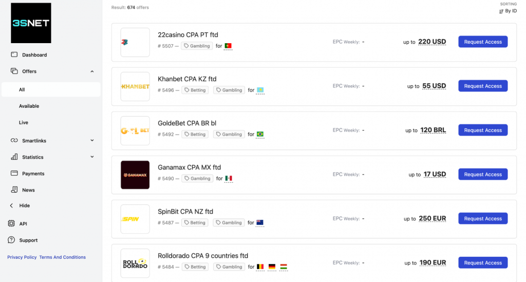 Maximum Effectiveness: Benefits of Working with Direct Offers Maximum Effectiveness: Benefits of Working with Direct Offers
