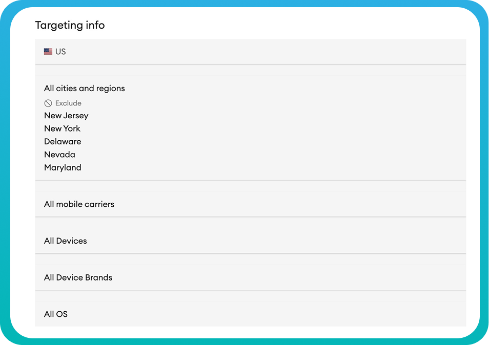 Какие офферы 3SNET лучше всего работают с трафиком HilltopAds Targeting Hilltopads
