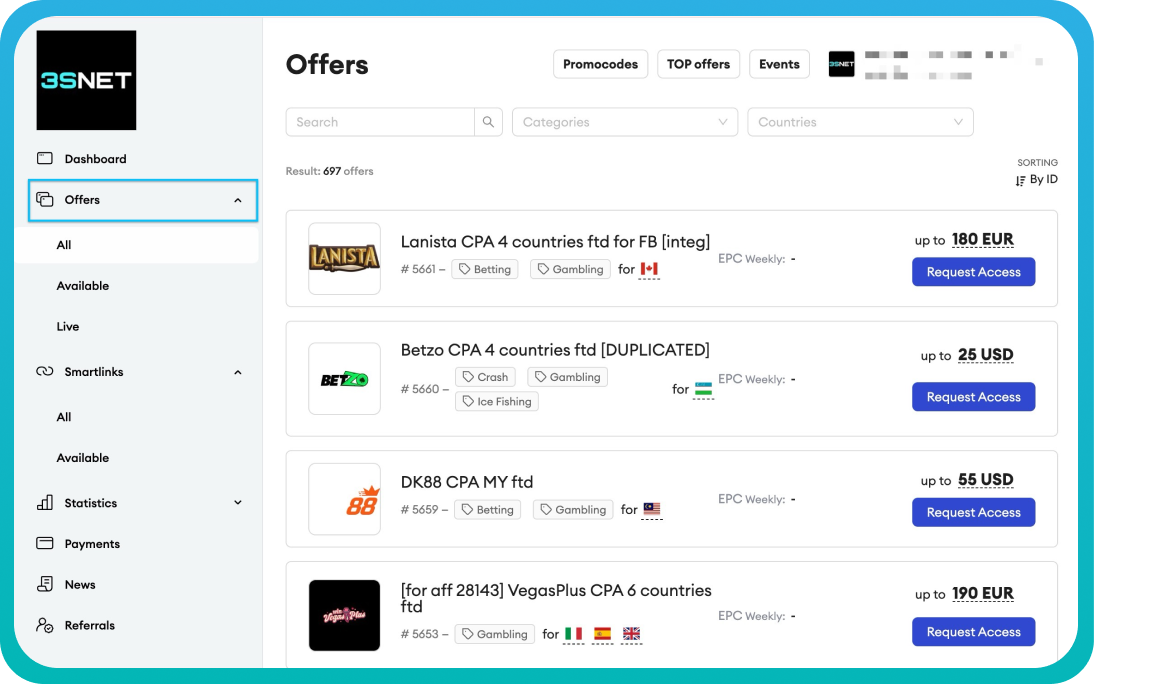 Which 3SNET Offers Work Best on HilltopAds?