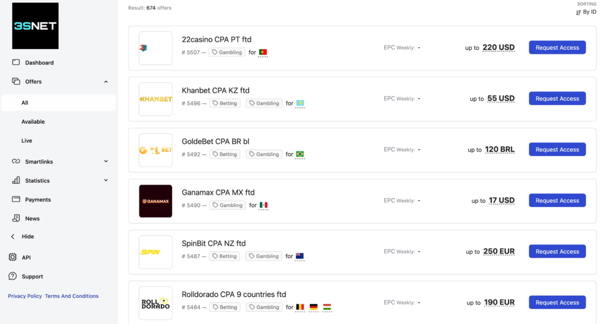 3-Когда эффективнее использовать прямые офферы