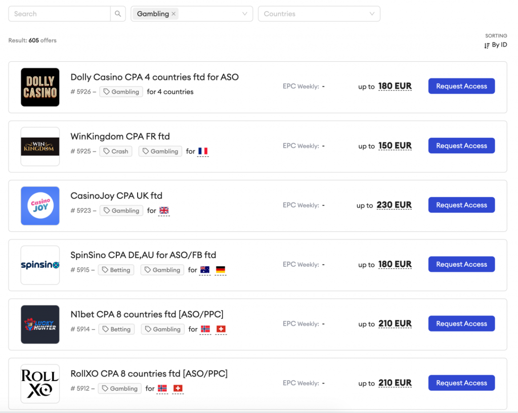 3-Подбери оффер 3SNET под нужный формат EpicAds