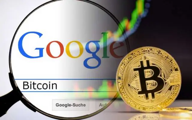 How interest in Bitcoin among Russians changes